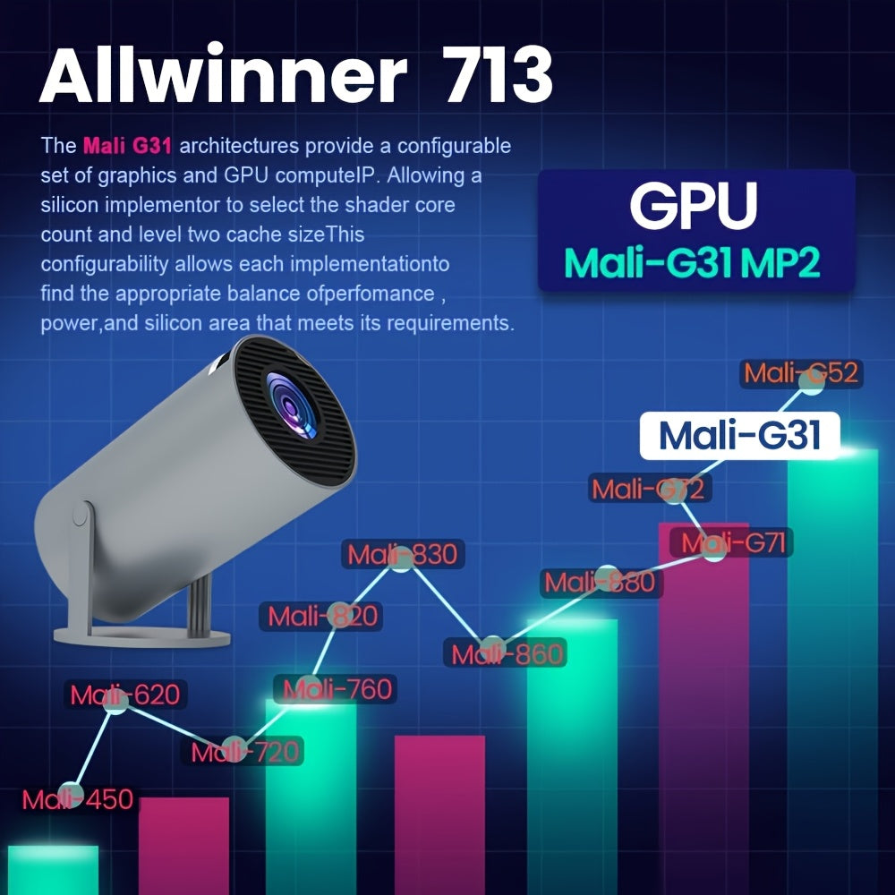 4K StreamMaster: Wireless WiFi-Display mit atemberaubender 16:9 Auflösung