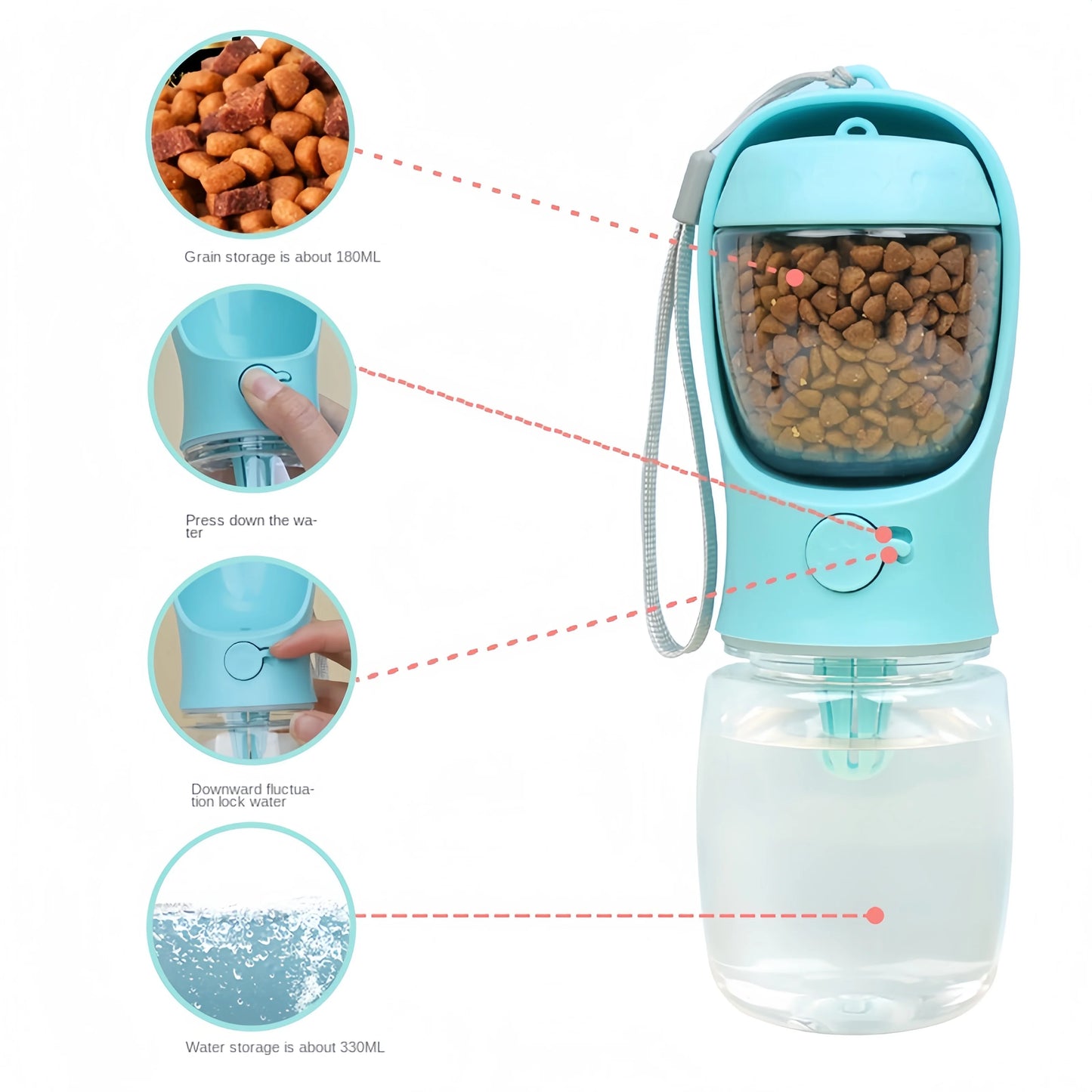 Tragbare Hunde&Katze Flasche mit Multi funktion für Futter&Wasser
